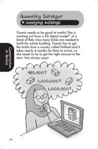 What does a Quantity Surveyor Do?